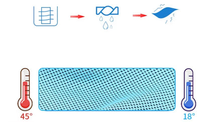 Cold Towel Portable Mini Silica Gel Set Polyester Fiber Outdoor Cooling Towel Fitness Sports Gym Running Quick Dry Cool Towel